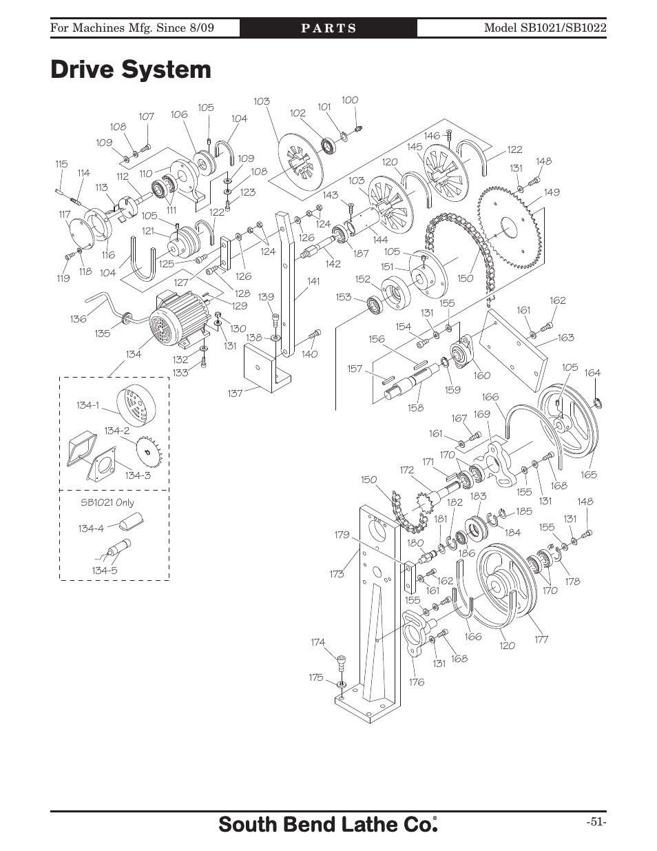 Drive system | Southbend 14" METAL CUTTING BANDSAW SB1022 User Manual | Page 53 / 64