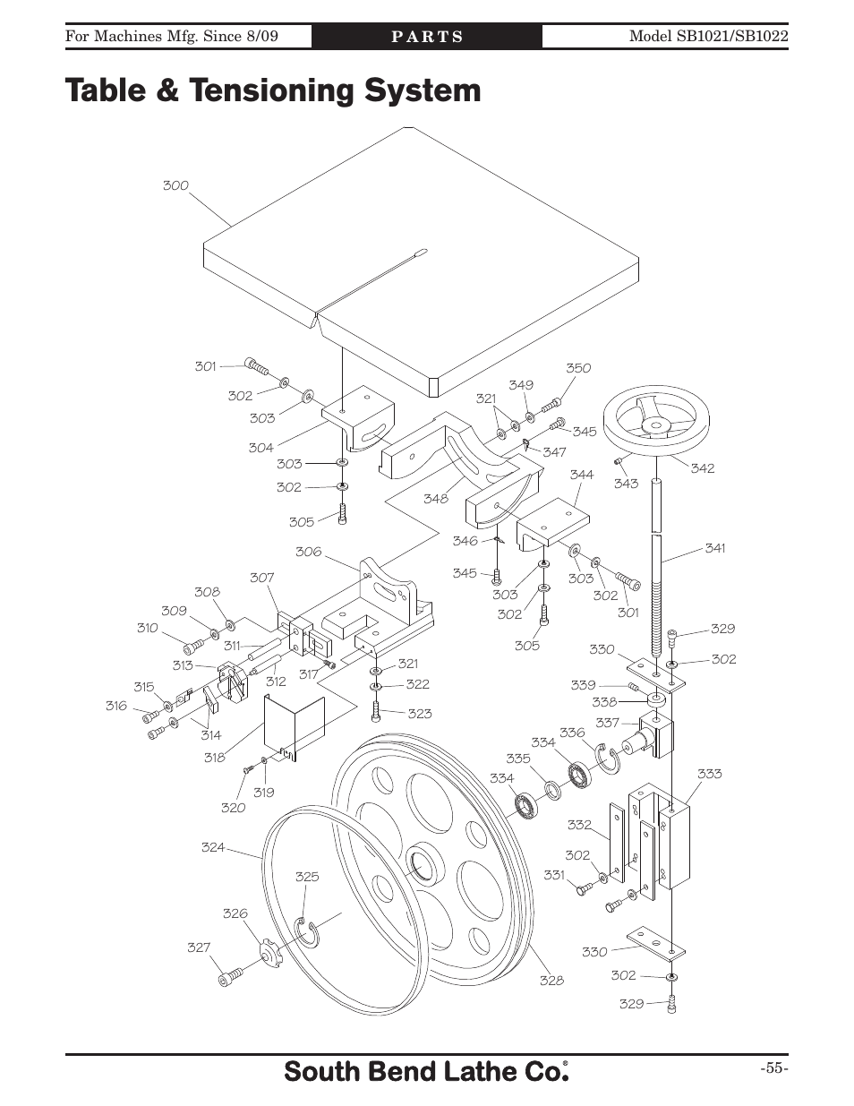 Table & tensioning system | Southbend 14" METAL CUTTING BANDSAW SB1022 User Manual | Page 57 / 64