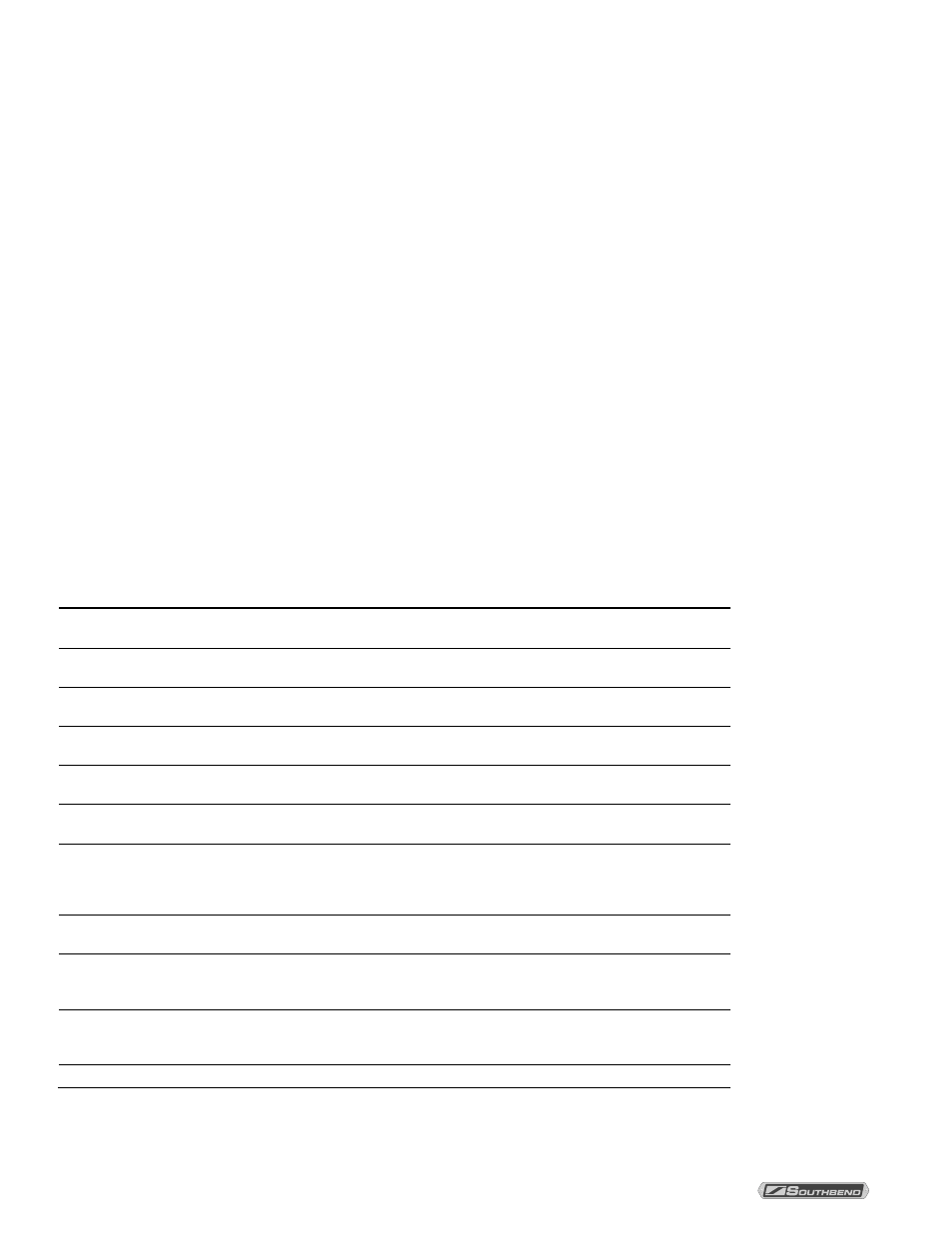 Suggested cooking times | Southbend STRE-5EZ User Manual | Page 10 / 56