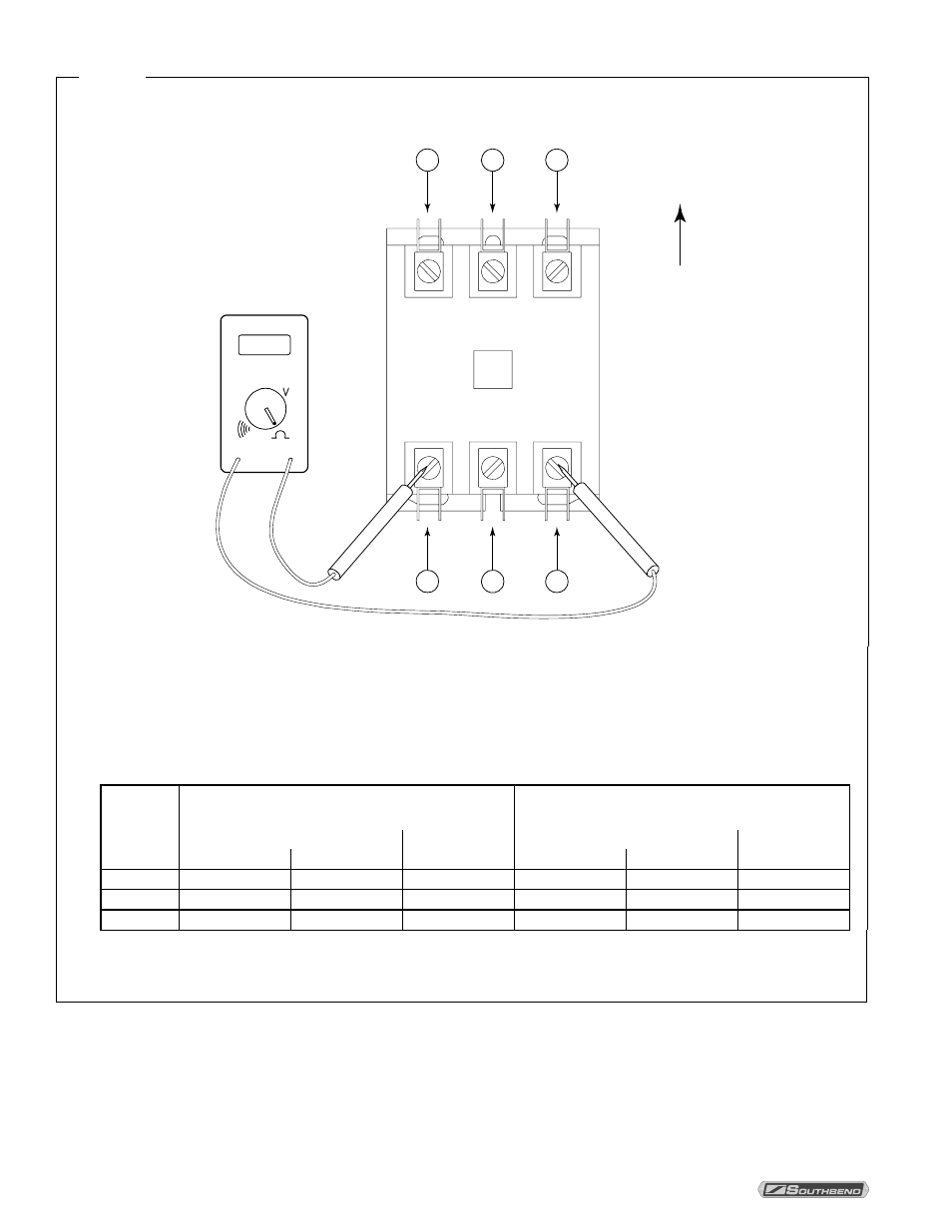 Heating cartridge check (at contactor) | Southbend STRE-5EZ User Manual | Page 24 / 56