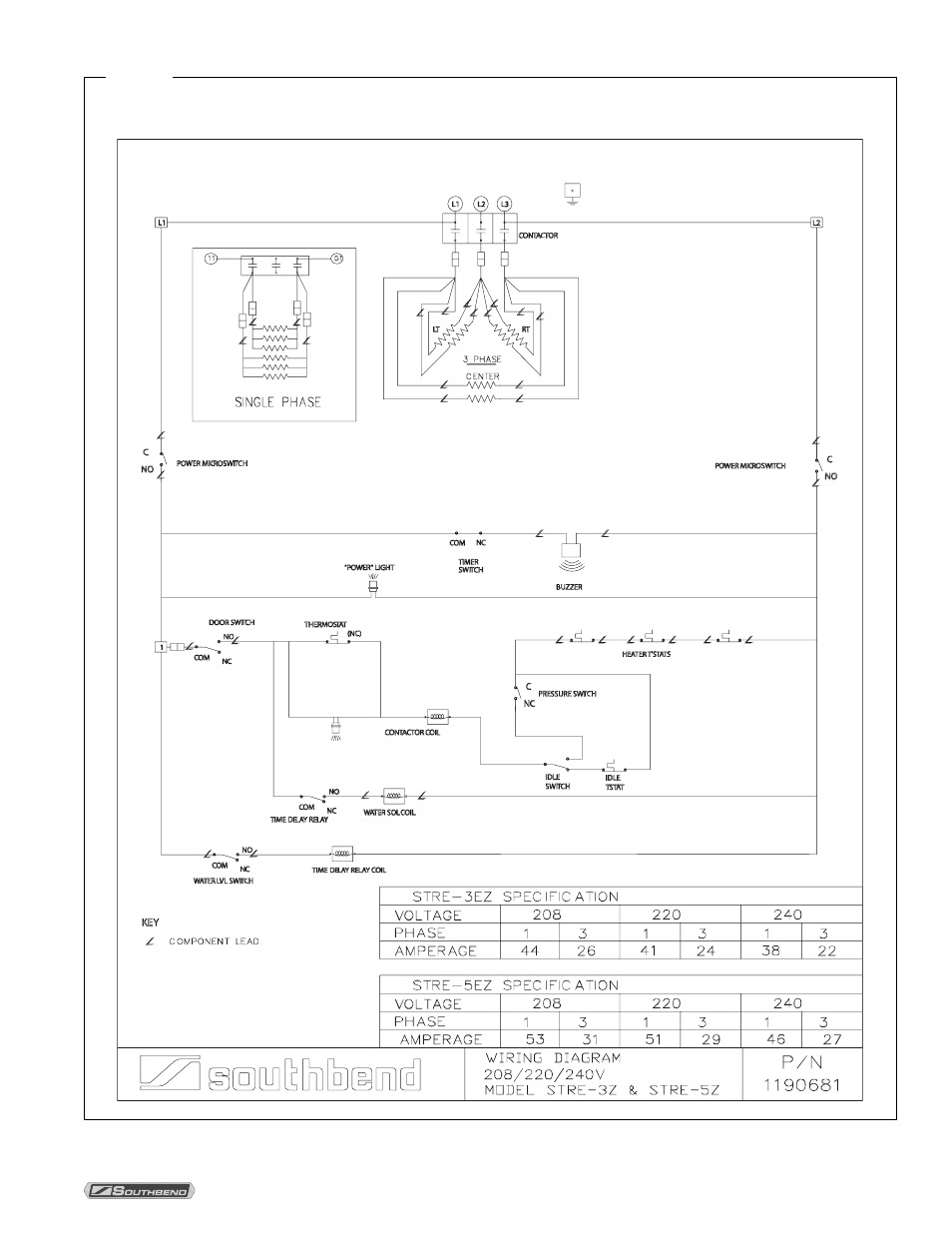 Southbend STRE-5EZ User Manual | Page 33 / 56