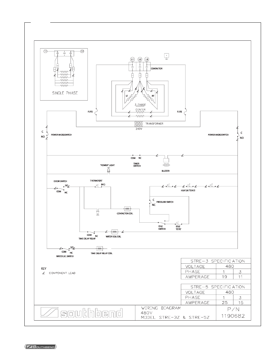 Southbend STRE-5EZ User Manual | Page 35 / 56