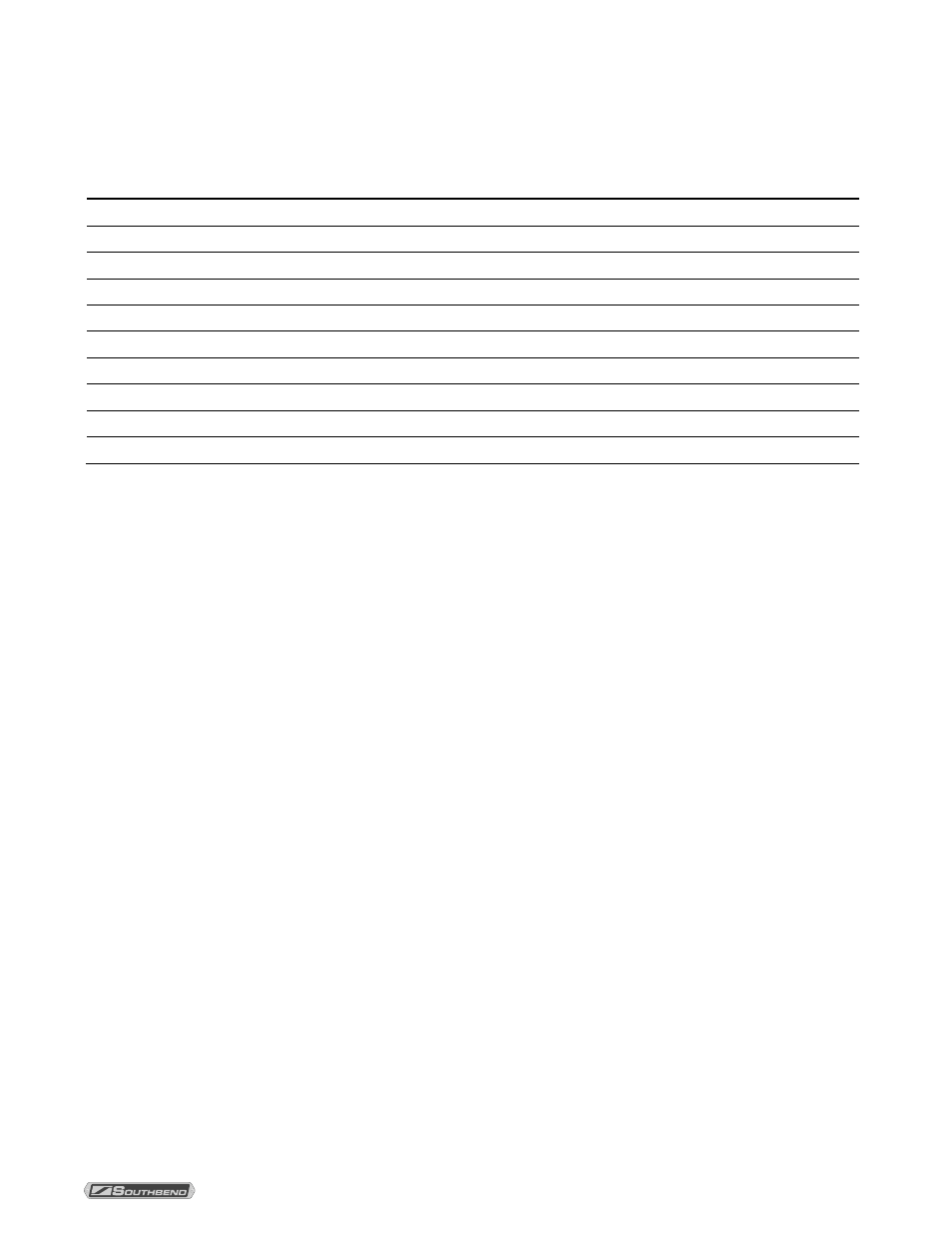 Parts | Southbend STRE-5EZ User Manual | Page 37 / 56