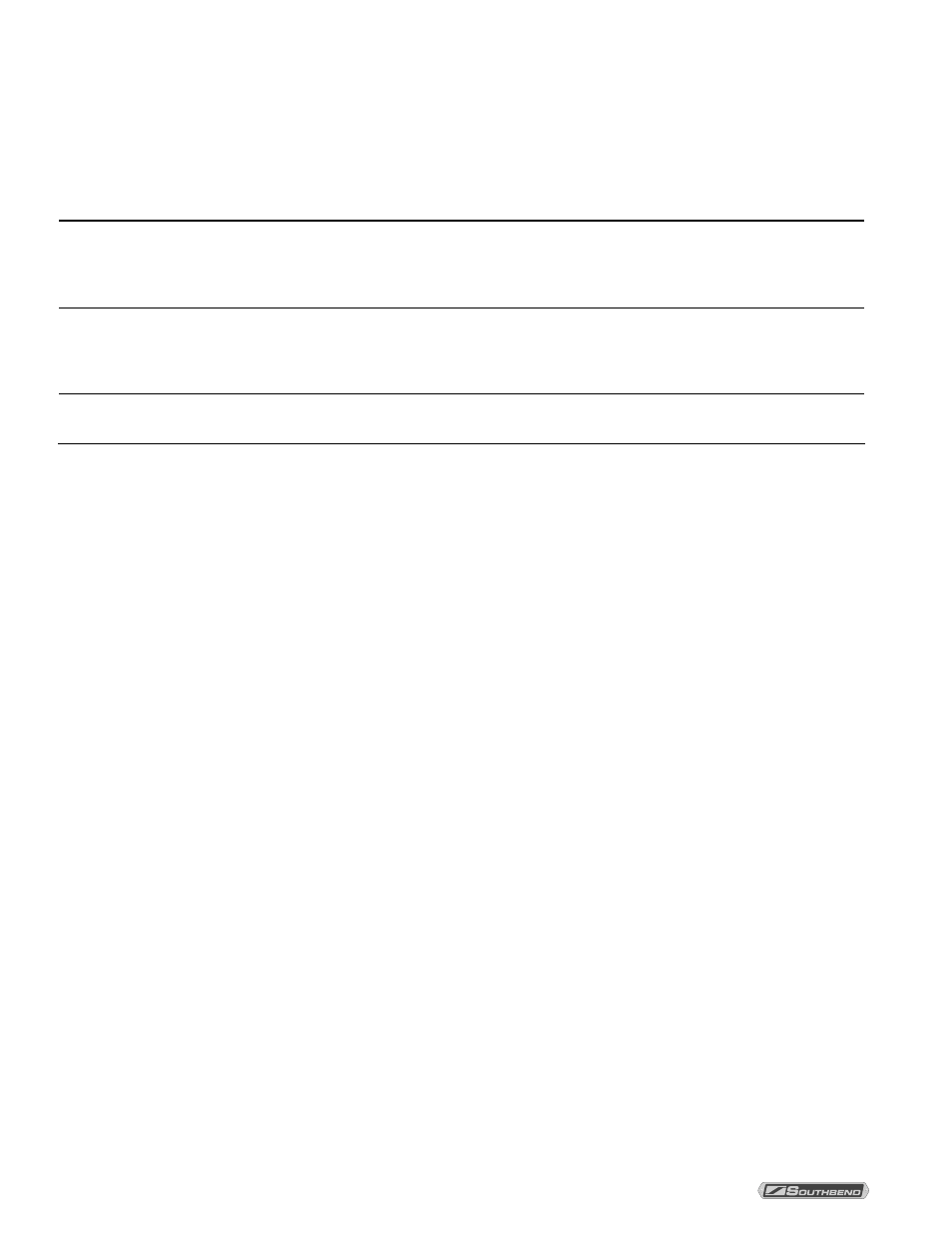 Shutdown, Troubleshooting by operator | Southbend STRE-5EZ User Manual | Page 8 / 56