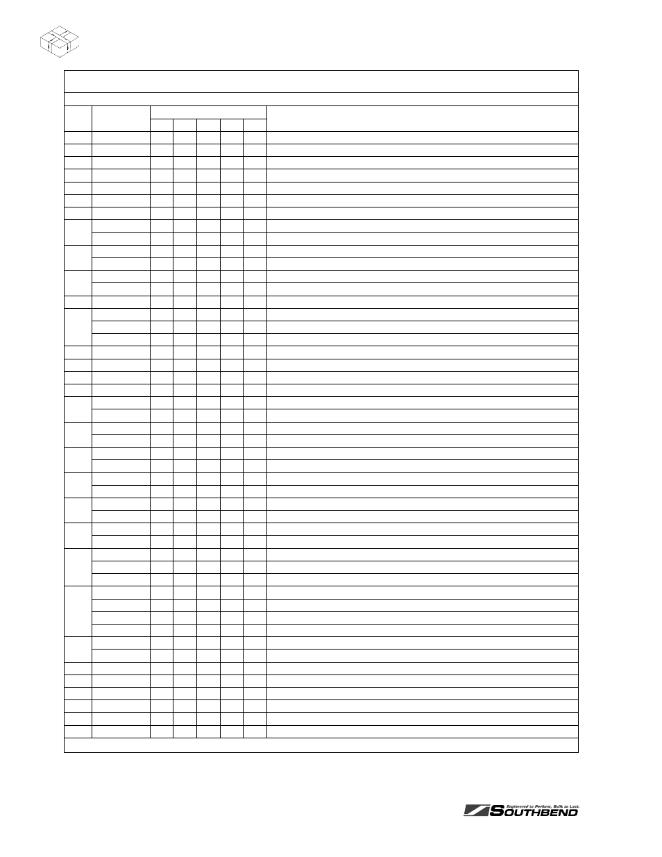 Arts, Thermostatic griddle gas system parts | Southbend HDG-24-M User Manual | Page 36 / 52