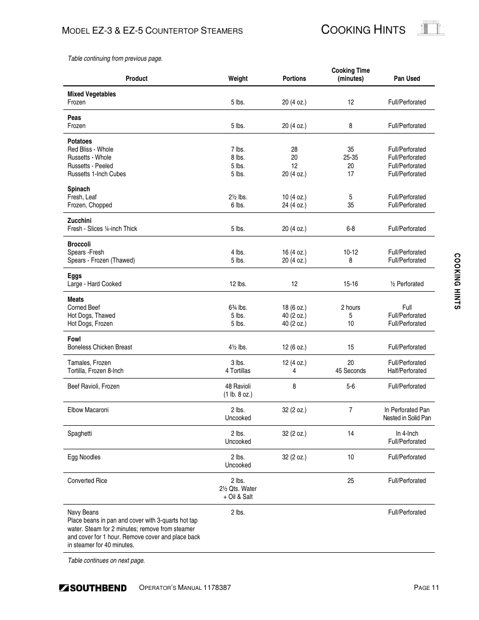 Ooking, Ints, Ez-3 | Ez-5 | Southbend SIMPLE STEAM COUNTERTOP STEAMERS EZ-5 User Manual | Page 11 / 45