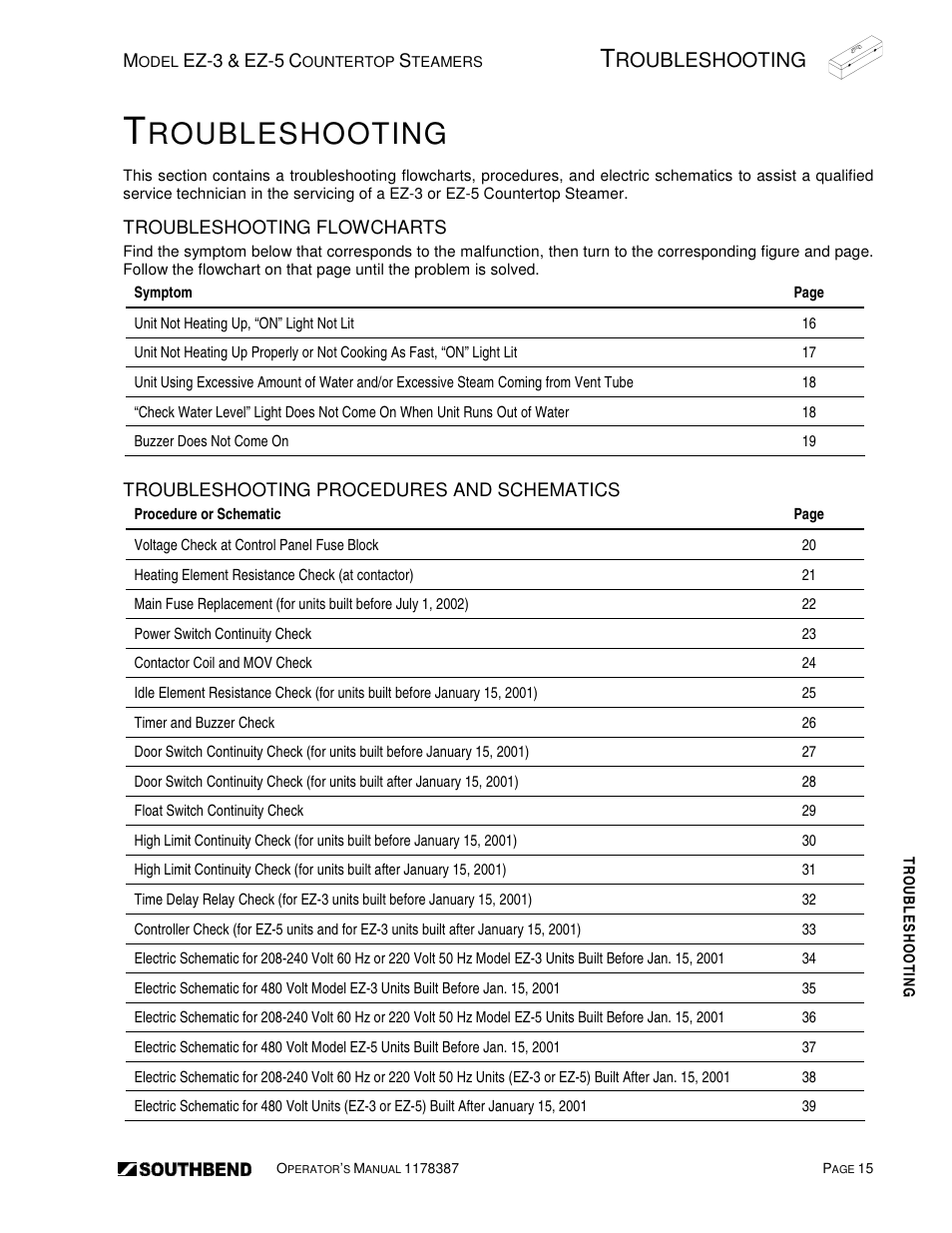 Roubleshooting | Southbend SIMPLE STEAM COUNTERTOP STEAMERS EZ-5 User Manual | Page 15 / 45