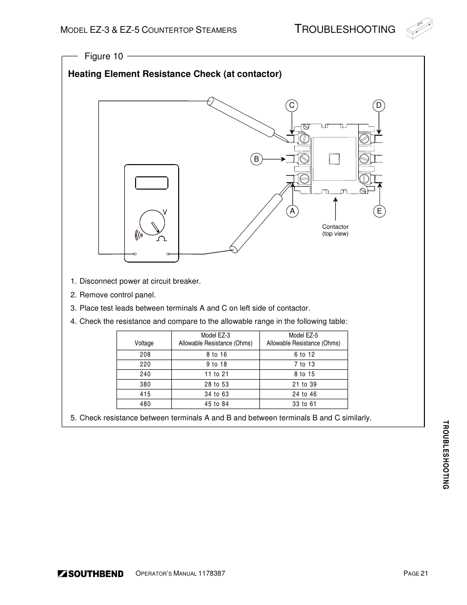 Roubleshooting | Southbend SIMPLE STEAM COUNTERTOP STEAMERS EZ-5 User Manual | Page 21 / 45