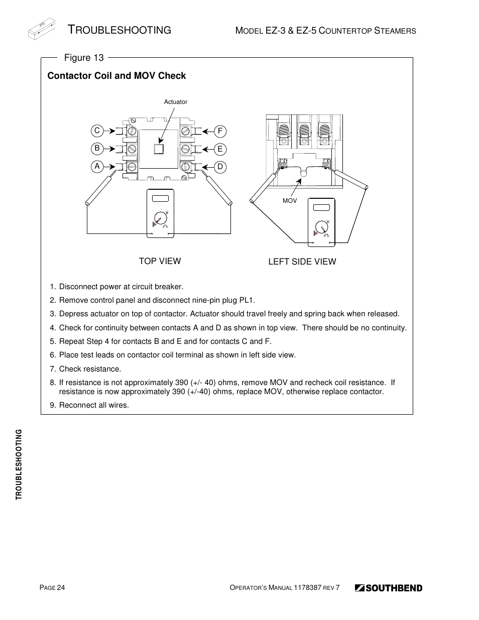 Roubleshooting | Southbend SIMPLE STEAM COUNTERTOP STEAMERS EZ-5 User Manual | Page 24 / 45