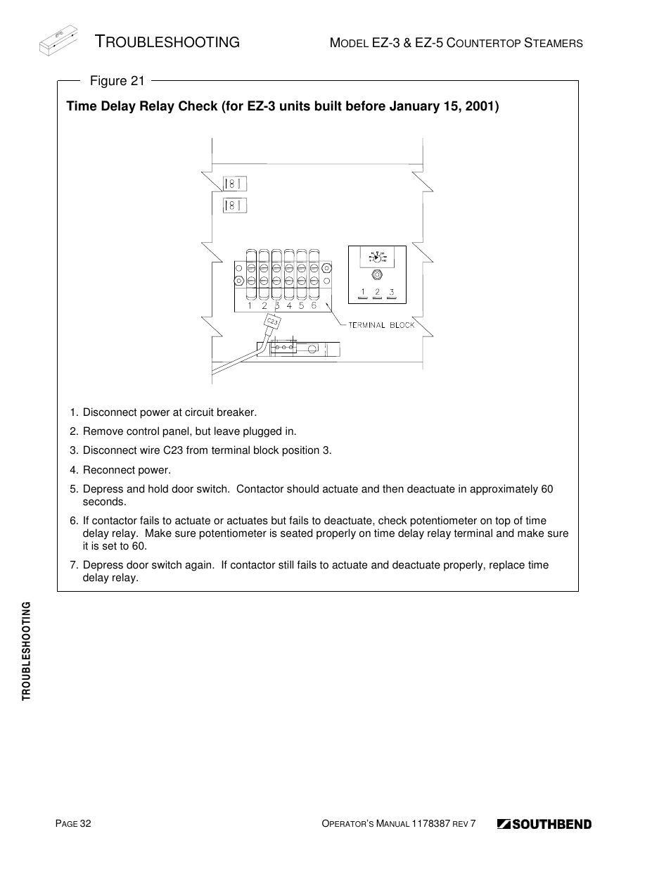 Roubleshooting | Southbend SIMPLE STEAM COUNTERTOP STEAMERS EZ-5 User Manual | Page 32 / 45