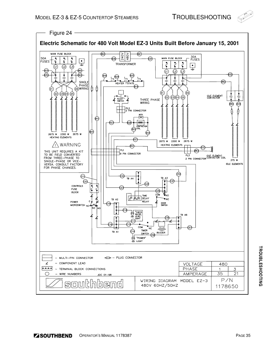 Roubleshooting | Southbend SIMPLE STEAM COUNTERTOP STEAMERS EZ-5 User Manual | Page 35 / 45