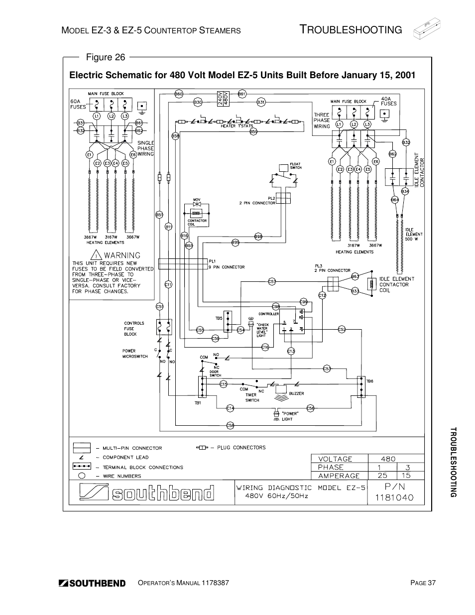 Roubleshooting | Southbend SIMPLE STEAM COUNTERTOP STEAMERS EZ-5 User Manual | Page 37 / 45