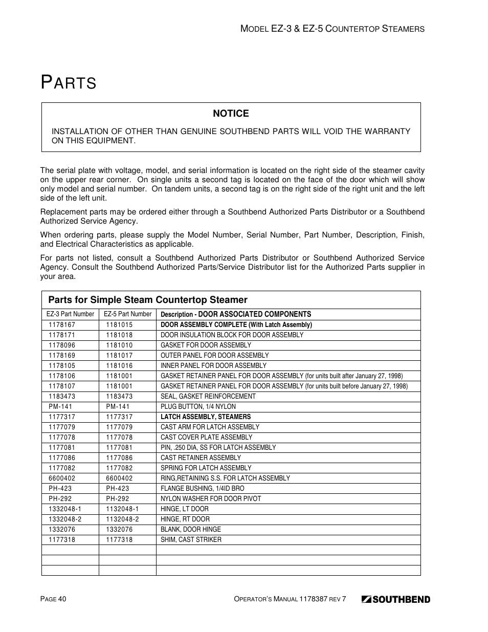 Arts | Southbend SIMPLE STEAM COUNTERTOP STEAMERS EZ-5 User Manual | Page 40 / 45