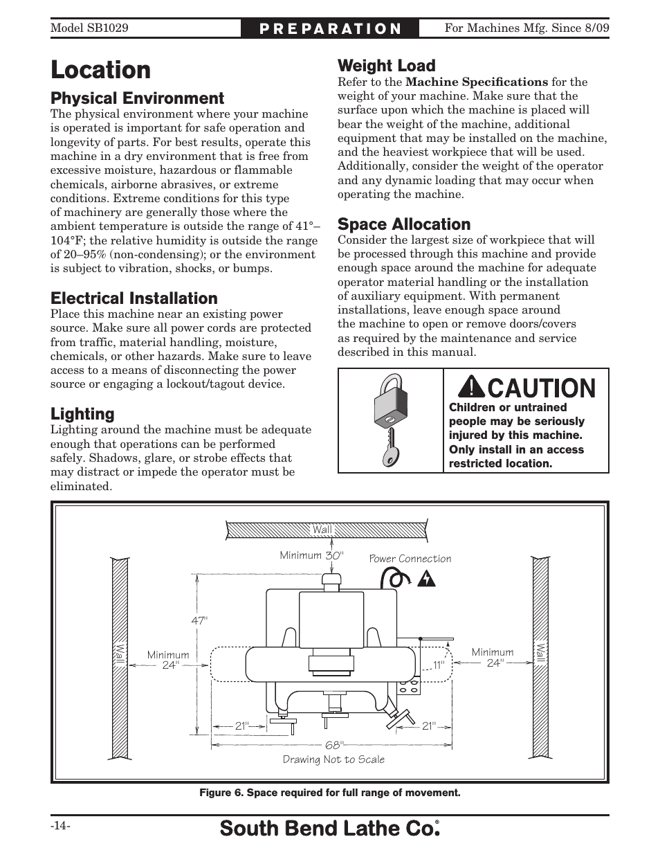 Location, Weight load, Space allocation | Physical environment, Electrical installation, Lighting | Southbend 6" x 18" SURFACE GRINDER SB1029 User Manual | Page 16 / 60