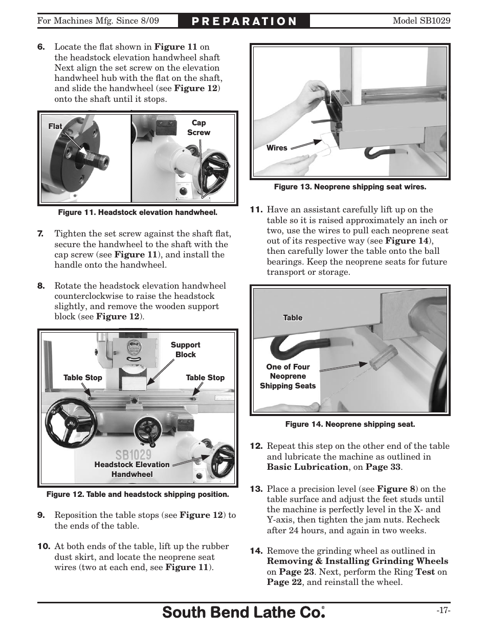 Southbend 6" x 18" SURFACE GRINDER SB1029 User Manual | Page 19 / 60