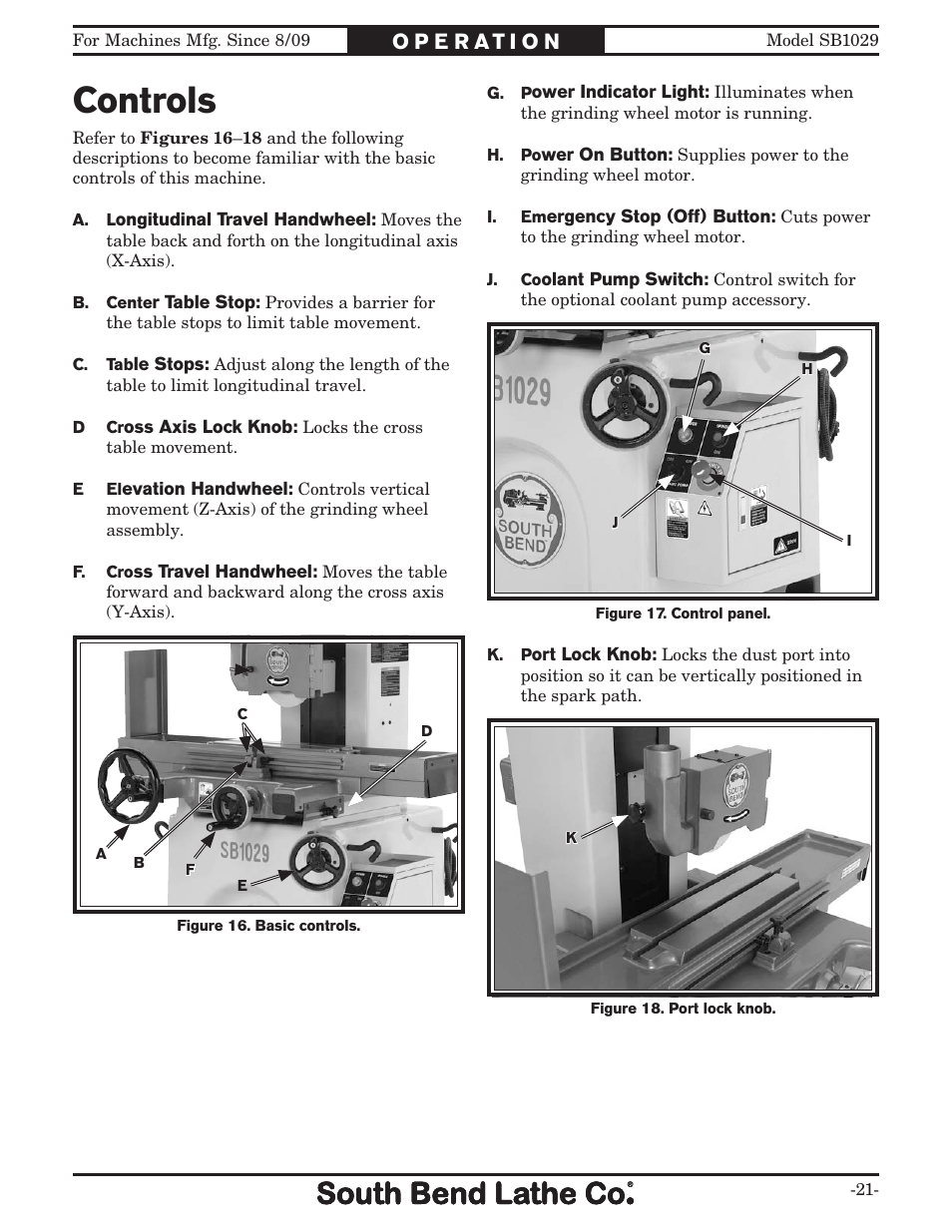 Controls | Southbend 6" x 18" SURFACE GRINDER SB1029 User Manual | Page 23 / 60