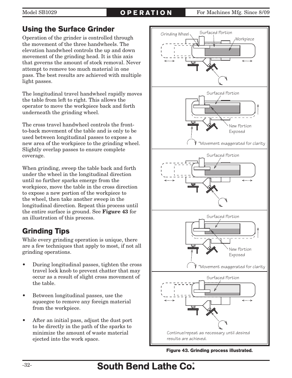 Using the surface grinder, Grinding tips | Southbend 6" x 18" SURFACE GRINDER SB1029 User Manual | Page 34 / 60