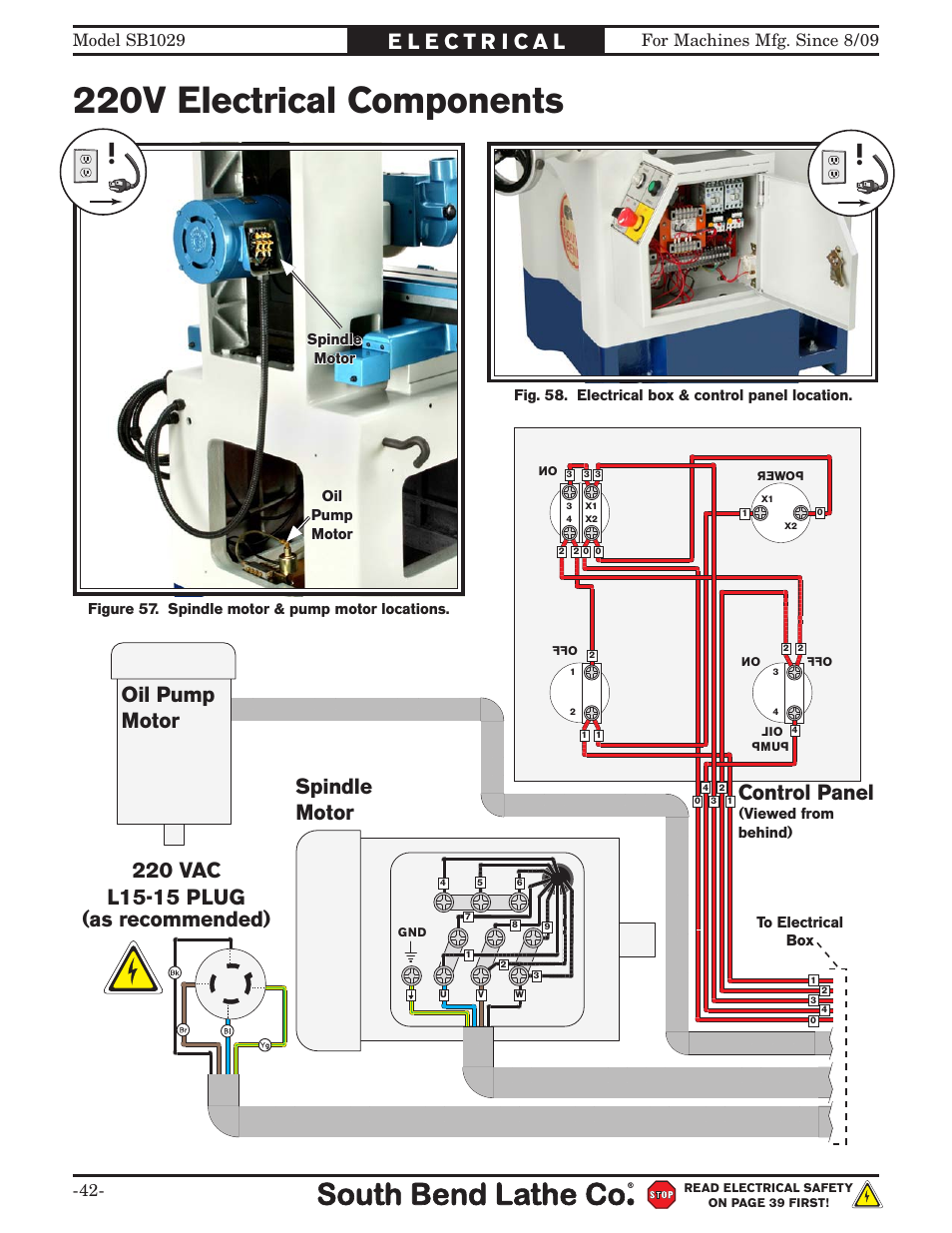 220v electrical components, Control panel | Southbend 6" x 18" SURFACE GRINDER SB1029 User Manual | Page 44 / 60