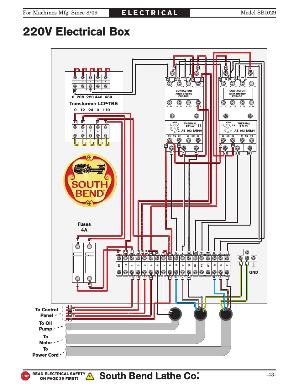 220v electrical box, Electrical box contents, Transformer lcp-tbs | Southbend 6" x 18" SURFACE GRINDER SB1029 User Manual | Page 45 / 60