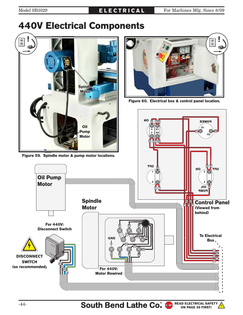 440v electrical components, Oil pump motor spindle motor, Control panel | Southbend 6" x 18" SURFACE GRINDER SB1029 User Manual | Page 46 / 60