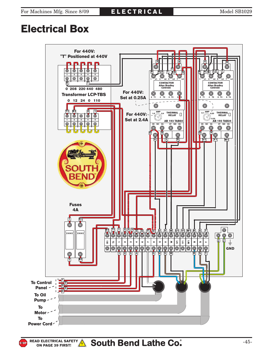 Electrical box, Electrical box contents | Southbend 6" x 18" SURFACE GRINDER SB1029 User Manual | Page 47 / 60