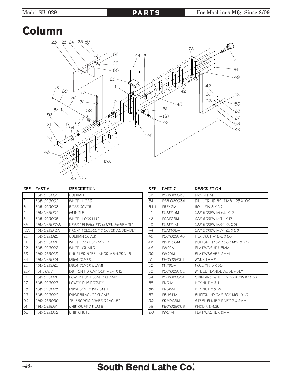 Column | Southbend 6" x 18" SURFACE GRINDER SB1029 User Manual | Page 48 / 60