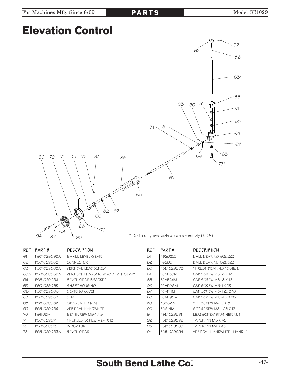 Elevation control | Southbend 6" x 18" SURFACE GRINDER SB1029 User Manual | Page 49 / 60