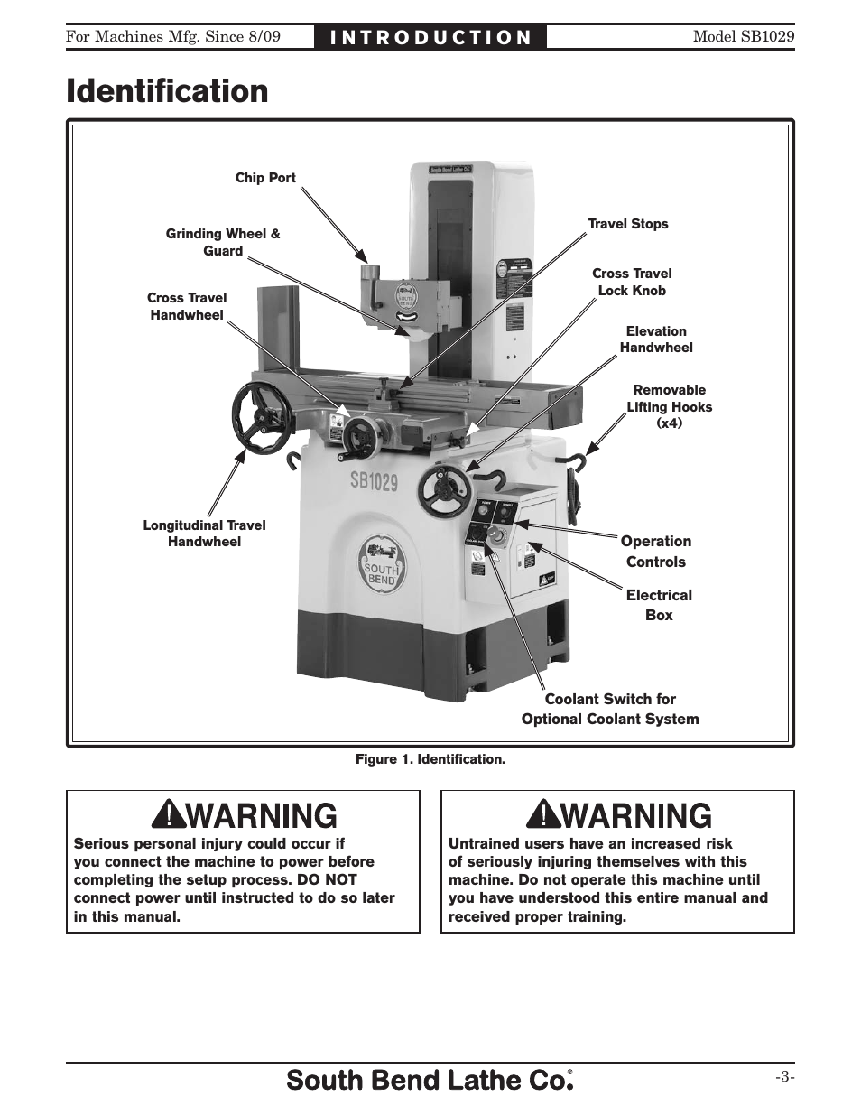 Identiﬁcation | Southbend 6" x 18" SURFACE GRINDER SB1029 User Manual | Page 5 / 60