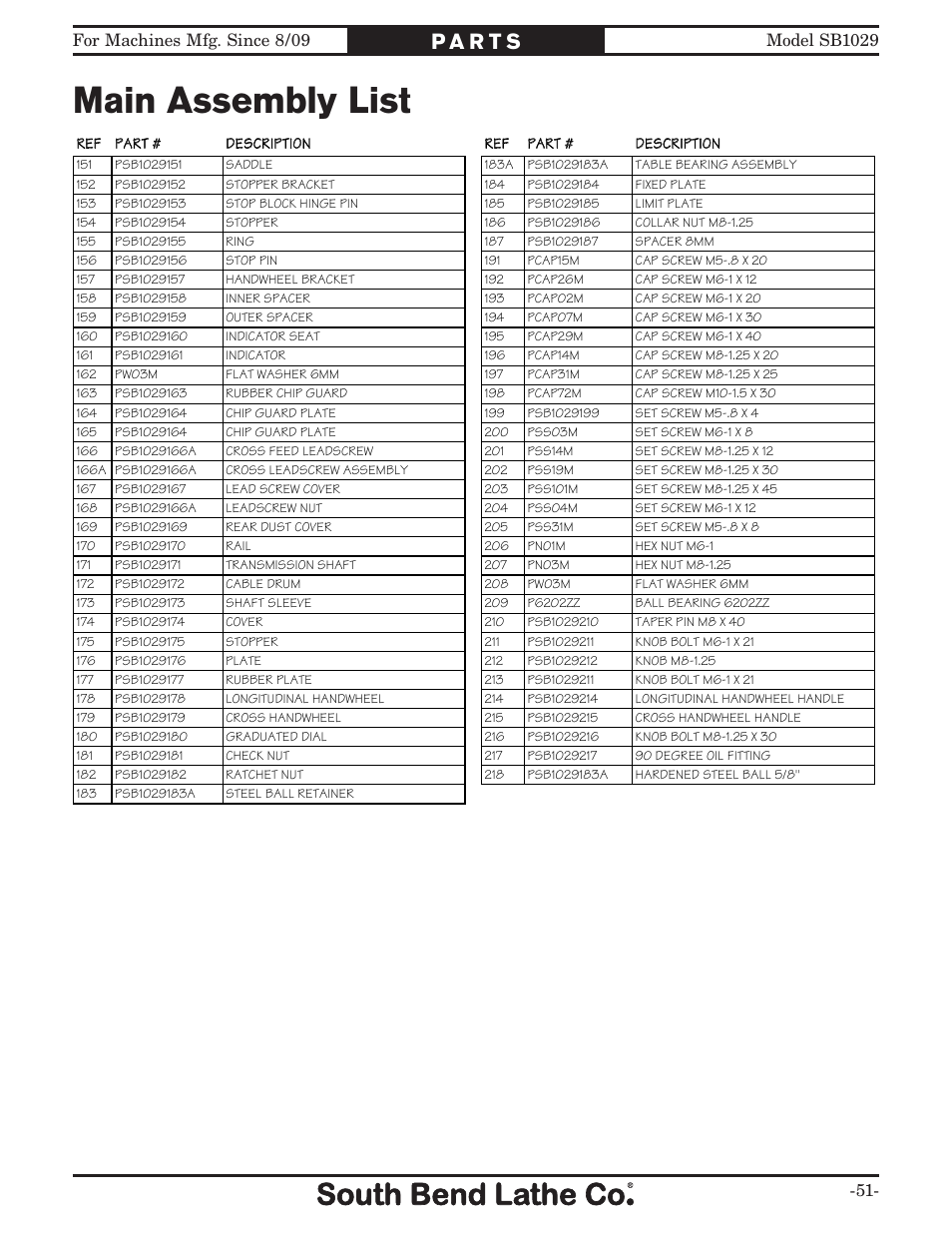 Main assembly list | Southbend 6" x 18" SURFACE GRINDER SB1029 User Manual | Page 53 / 60