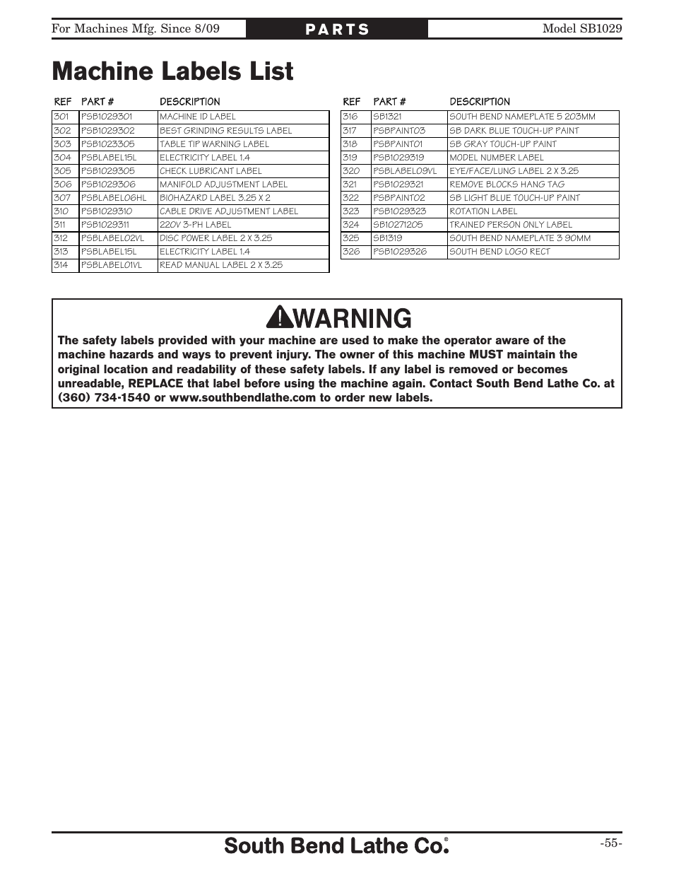 Machine labels list | Southbend 6" x 18" SURFACE GRINDER SB1029 User Manual | Page 57 / 60