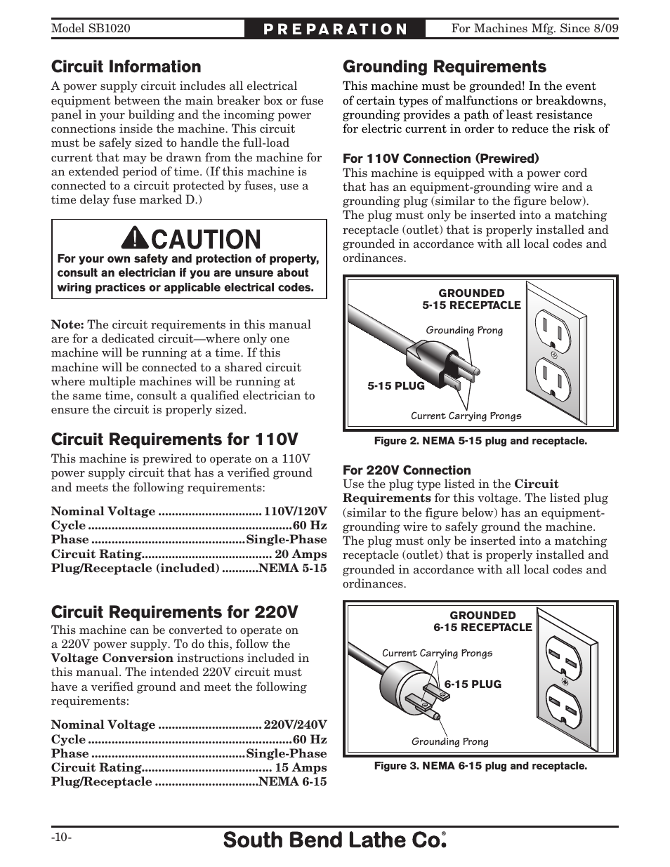 Circuit information circuit requirements for 110v, Circuit requirements for 220v, Grounding requirements | Southbend SB1020 User Manual | Page 12 / 56