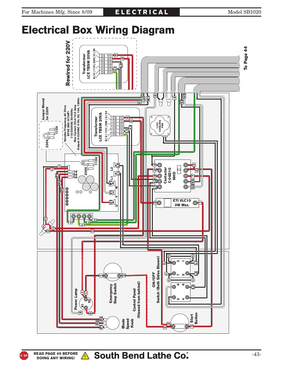 Electrical box wiring diagram, Rewired for 220v | Southbend SB1020 User Manual | Page 45 / 56