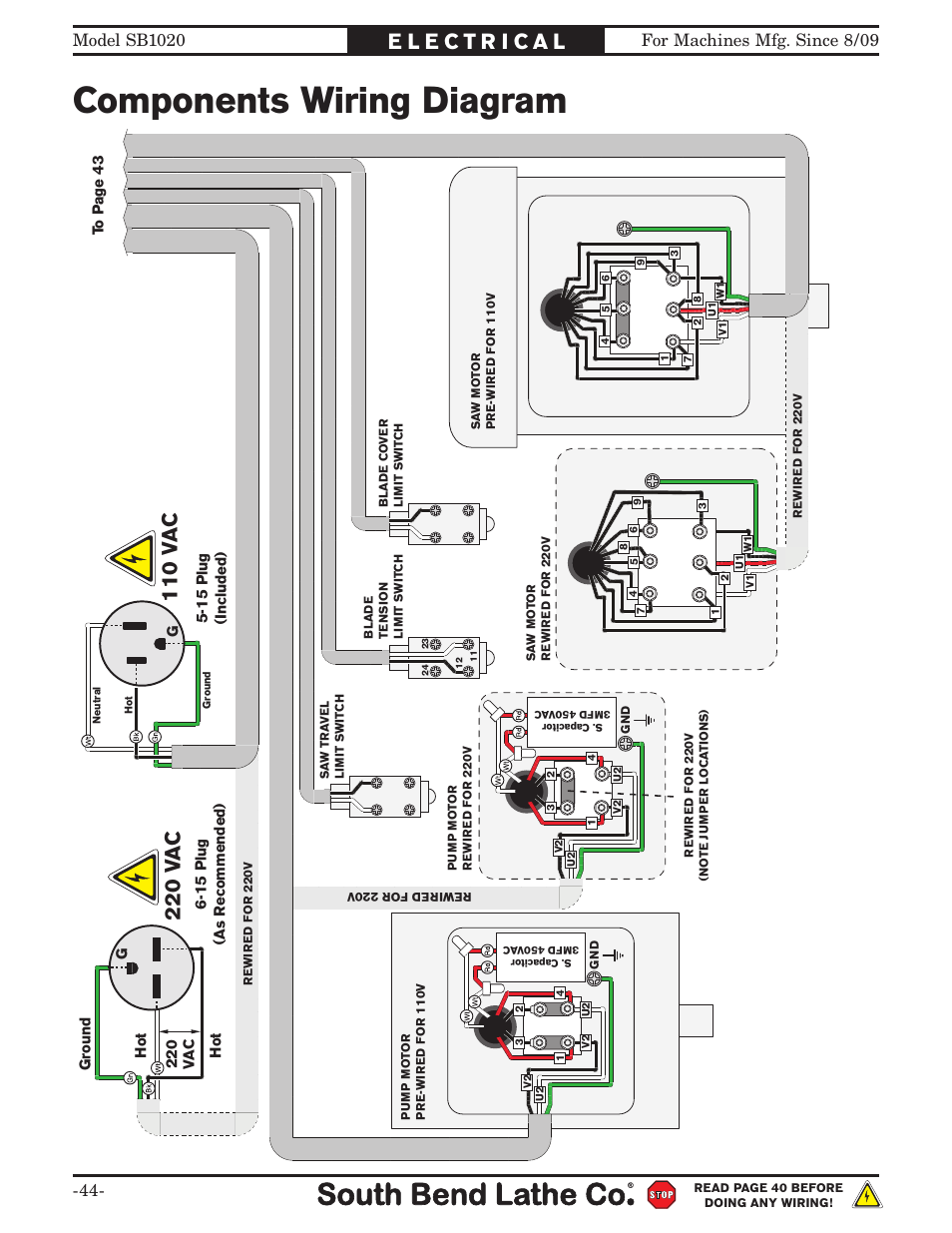Components wiring diagram | Southbend SB1020 User Manual | Page 46 / 56