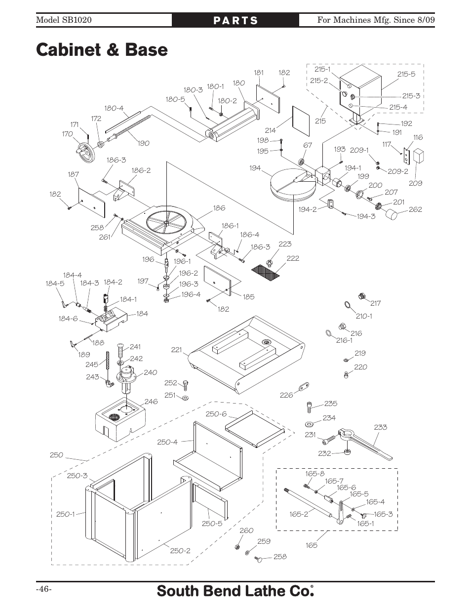 Cabinet & base | Southbend SB1020 User Manual | Page 48 / 56