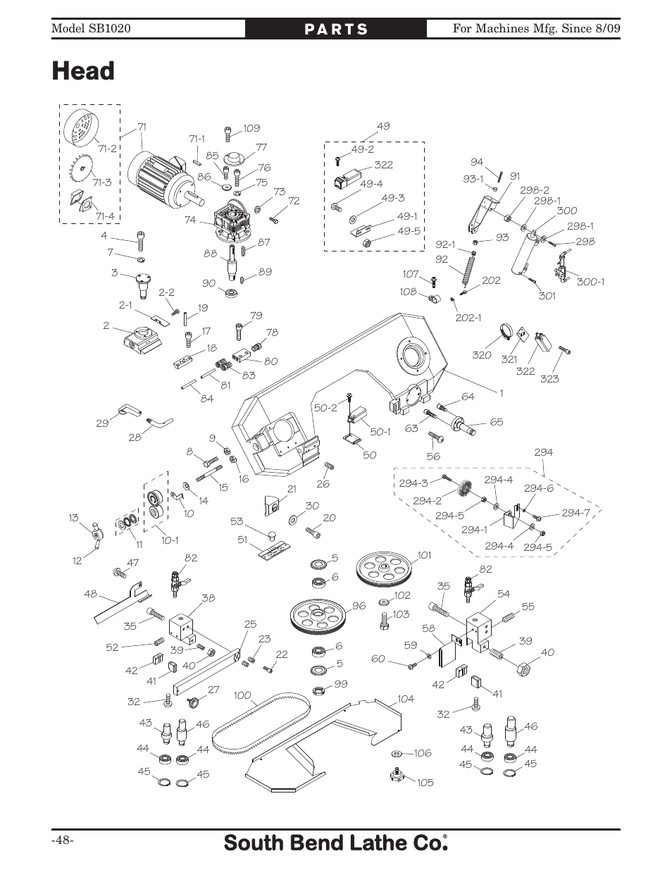 Head | Southbend SB1020 User Manual | Page 50 / 56