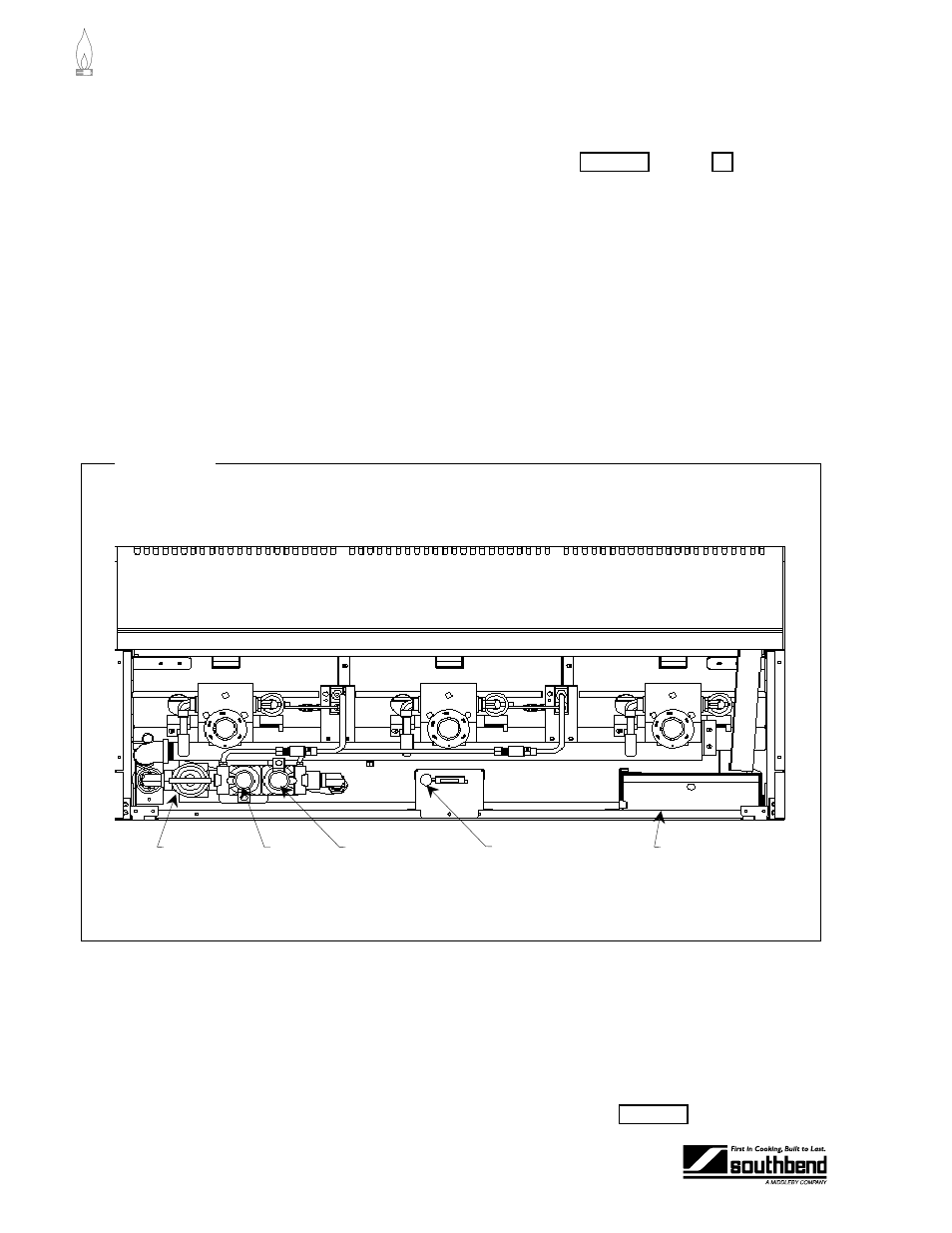 Lighting the pilots, Overnight shutdown, Extended-period shutdown | Peration | Southbend SGS-48E User Manual | Page 20 / 38