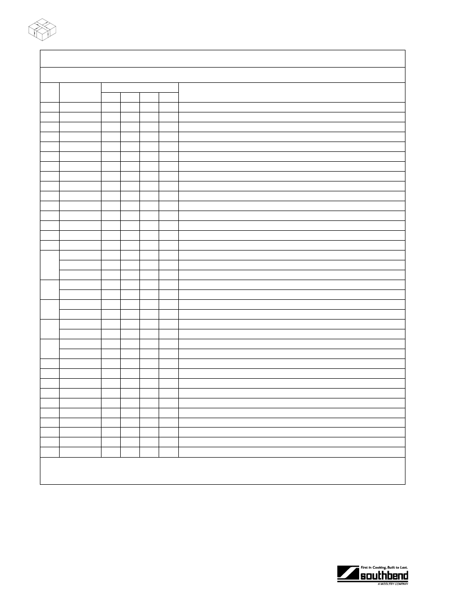 Arts, Gas system parts | Southbend SGS-48E User Manual | Page 30 / 38