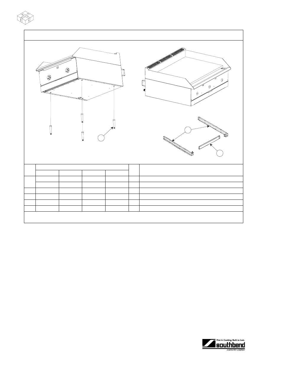 Arts, Countertop legs and insulated-base parts | Southbend SGS-48E User Manual | Page 36 / 38