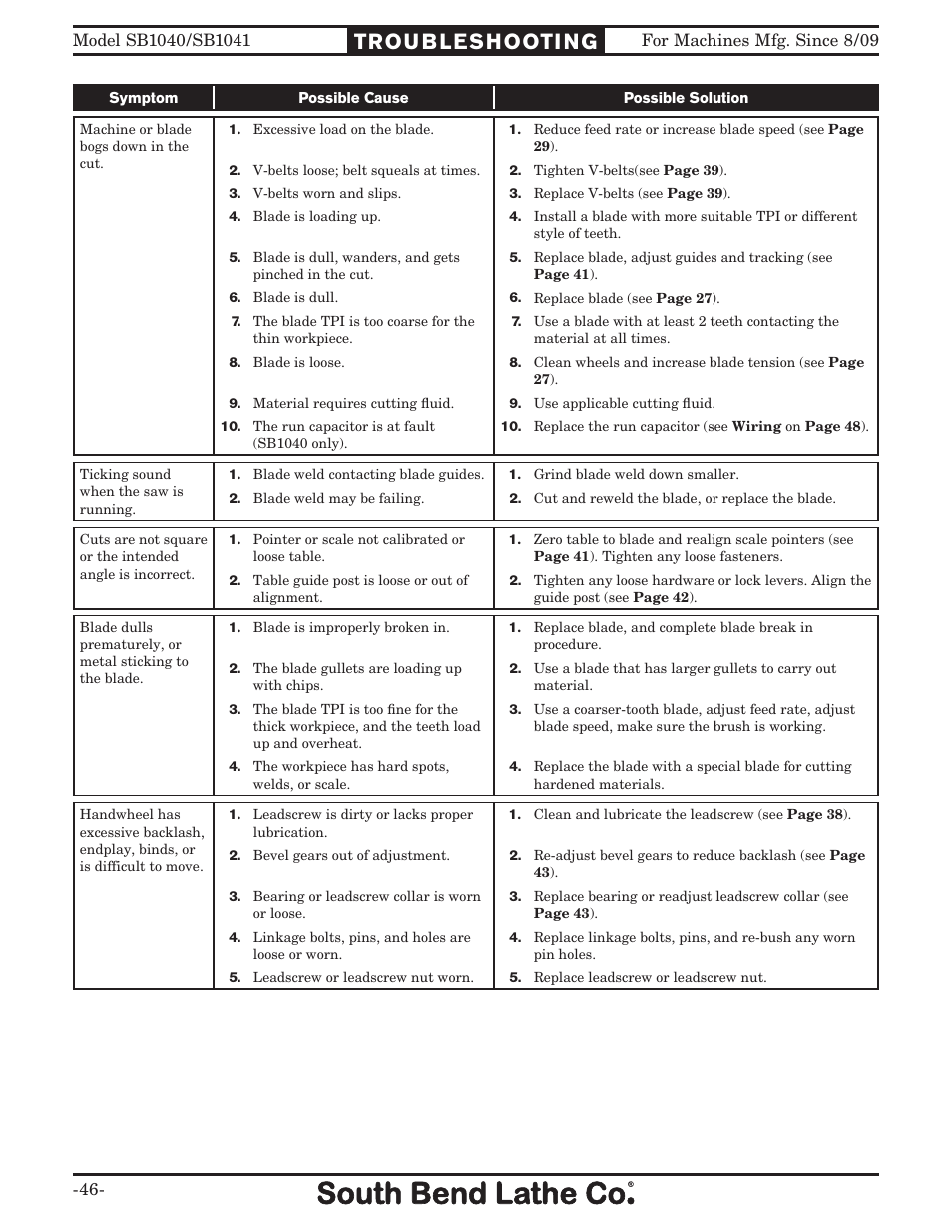 Southbend SB1040 User Manual | Page 48 / 72