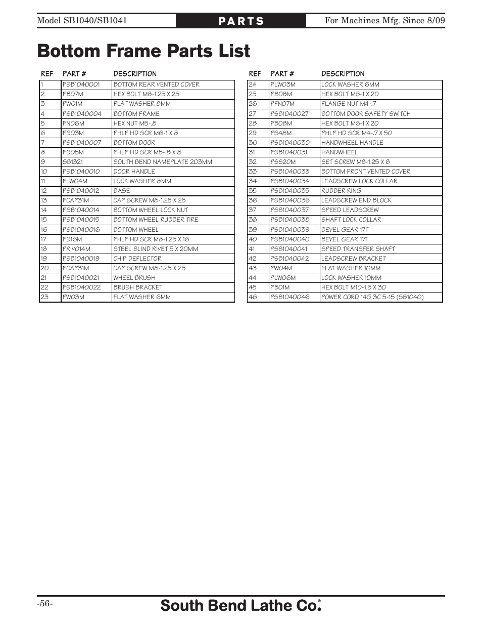 Bottom frame parts list | Southbend SB1040 User Manual | Page 58 / 72