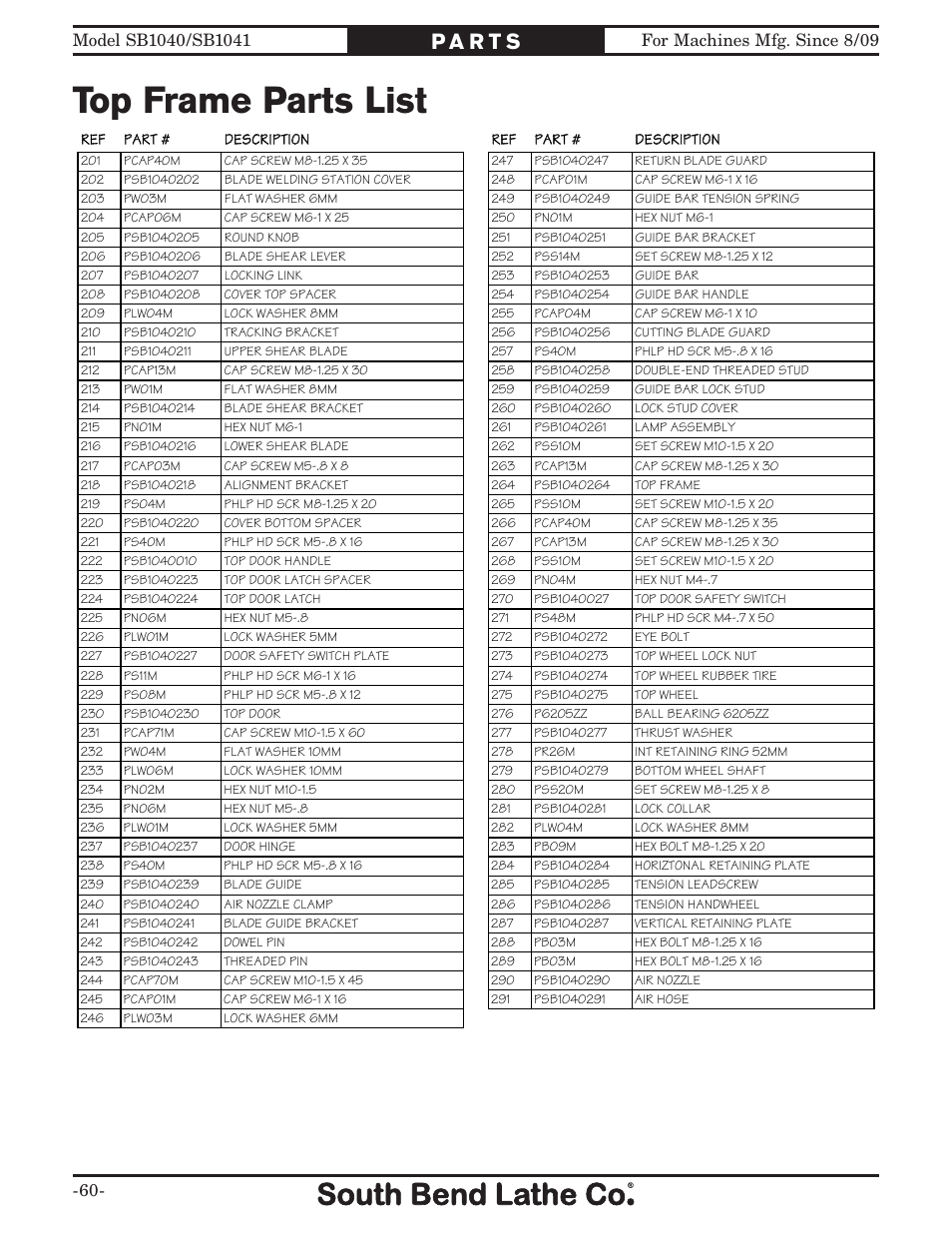 Top frame parts list | Southbend SB1040 User Manual | Page 62 / 72