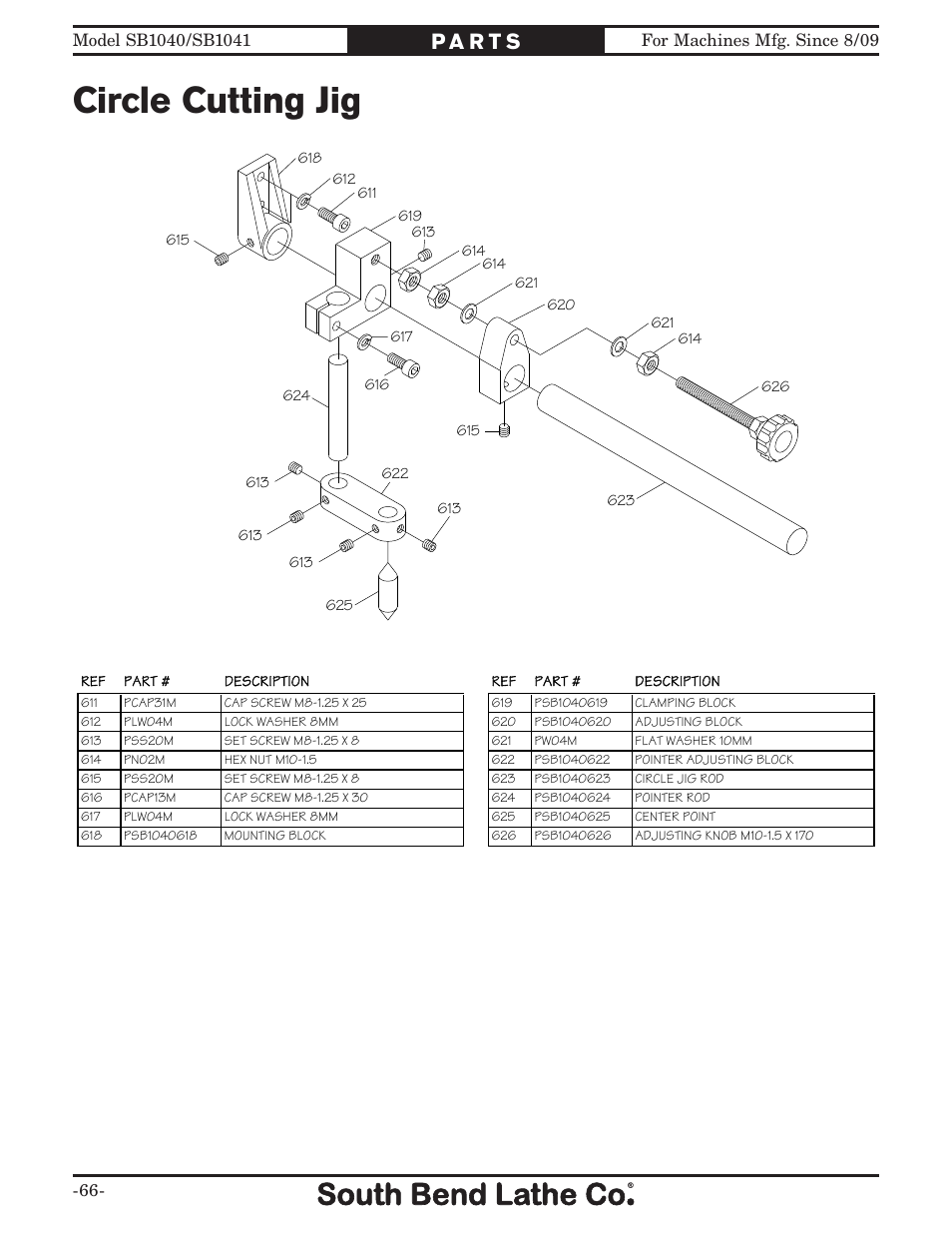 Circle cutting jig | Southbend SB1040 User Manual | Page 68 / 72