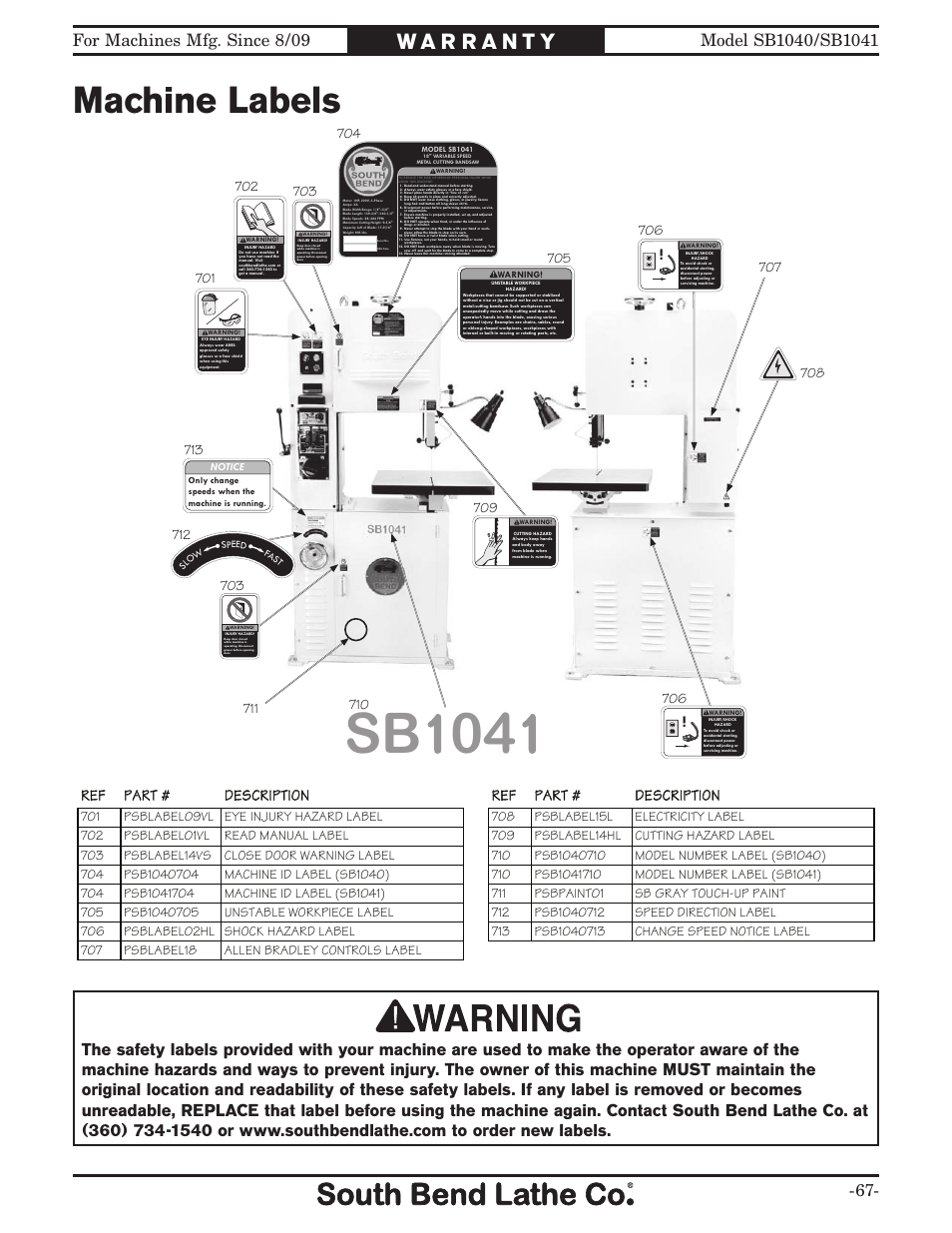 Sb 04, Machine labels, Ref part # description ref part # description | Southbend SB1040 User Manual | Page 69 / 72