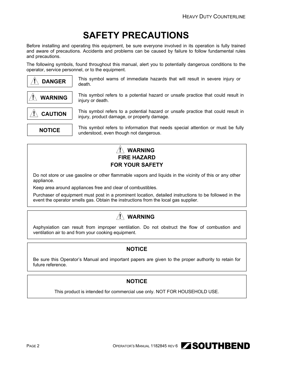 Safety precautions | Southbend HDG-60E User Manual | Page 2 / 48