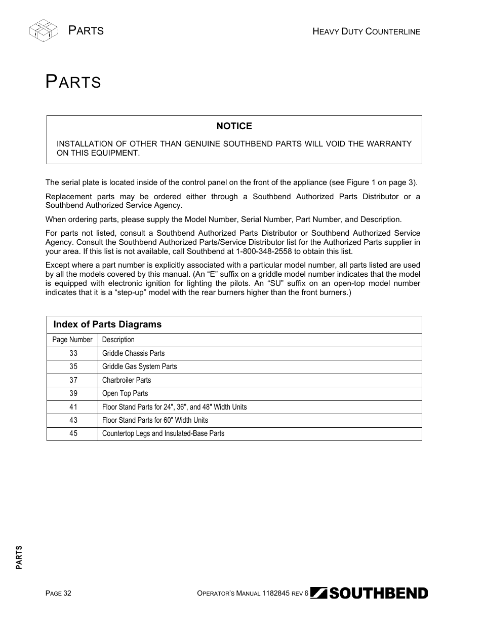 Parts, Arts | Southbend HDG-60E User Manual | Page 32 / 48