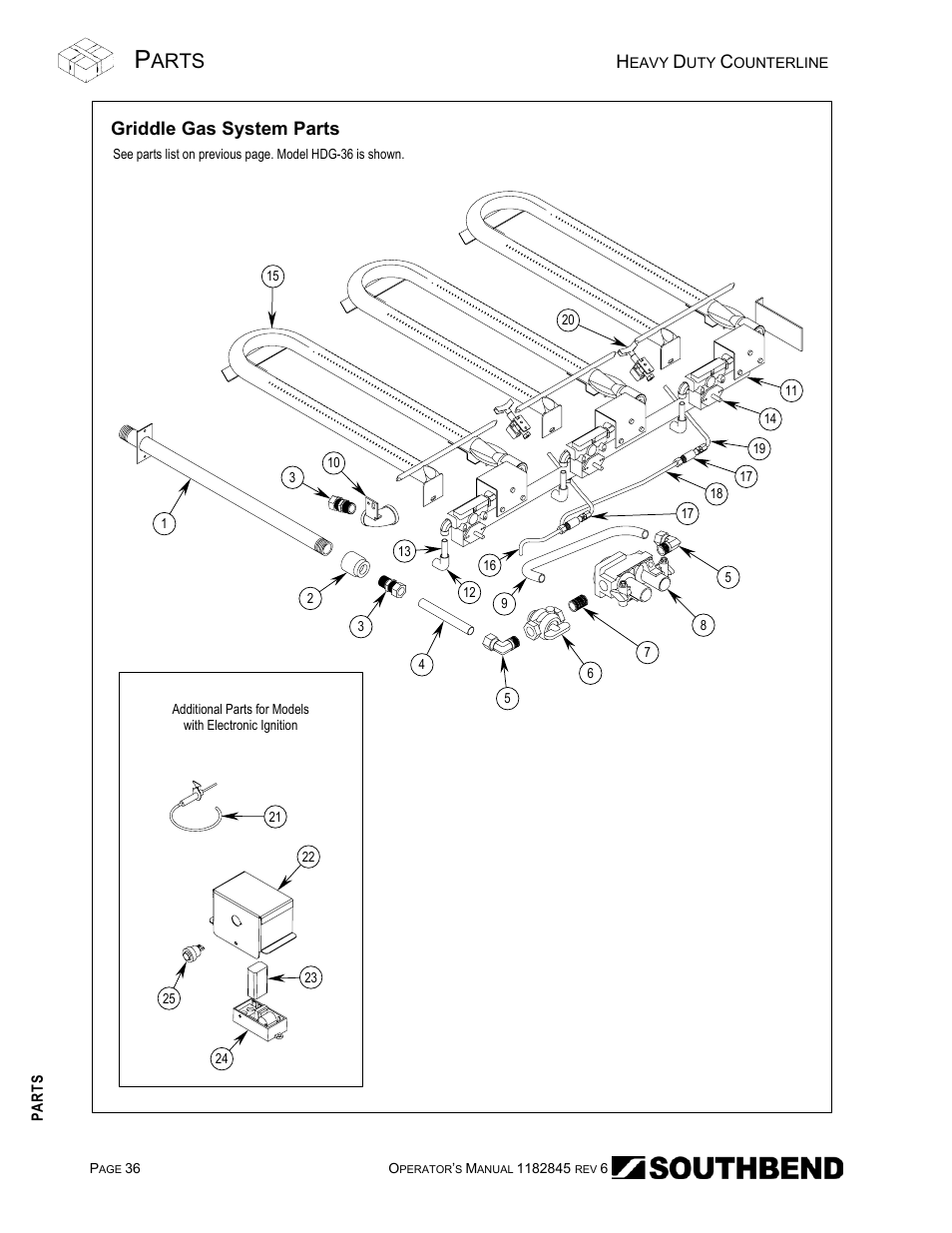 Arts | Southbend HDG-60E User Manual | Page 36 / 48