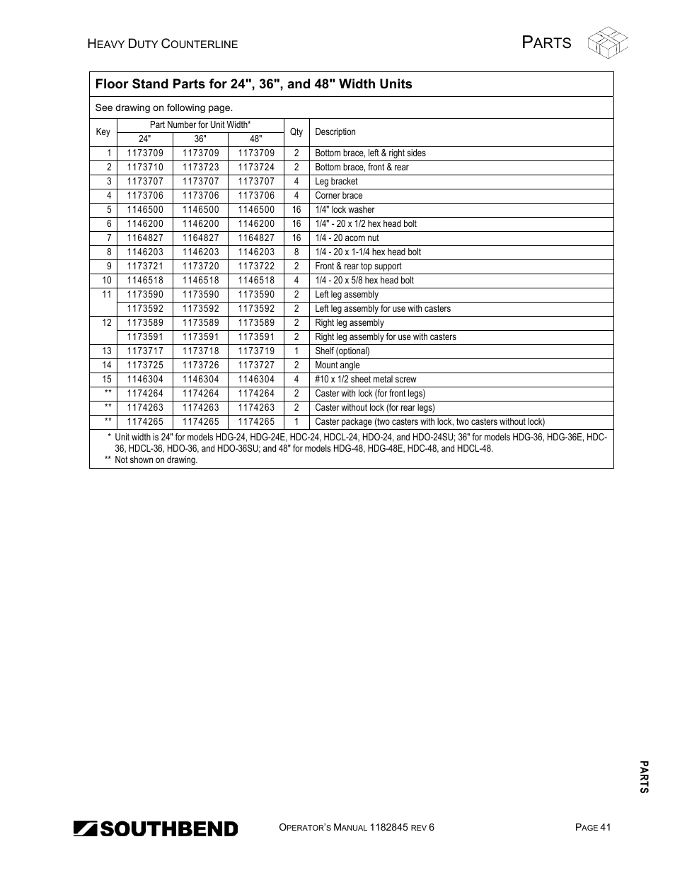 Arts | Southbend HDG-60E User Manual | Page 41 / 48