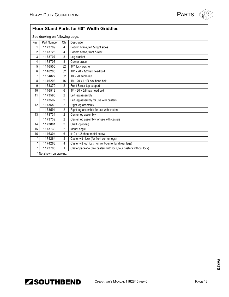 Arts, Floor stand parts for 60" width griddles | Southbend HDG-60E User Manual | Page 43 / 48