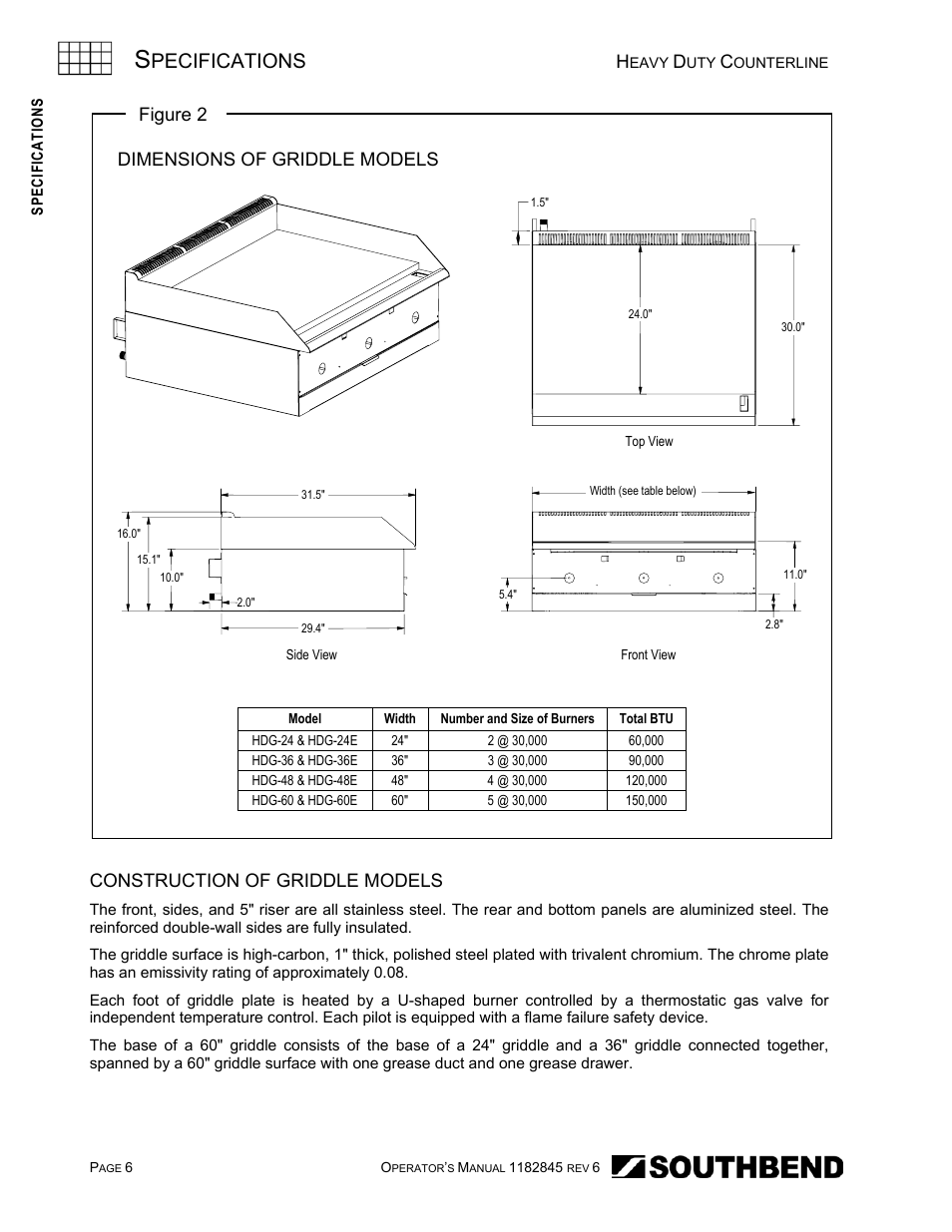 Construction of griddle models, Pecifications, Figure 2 | Dimensions of griddle models | Southbend HDG-60E User Manual | Page 6 / 48