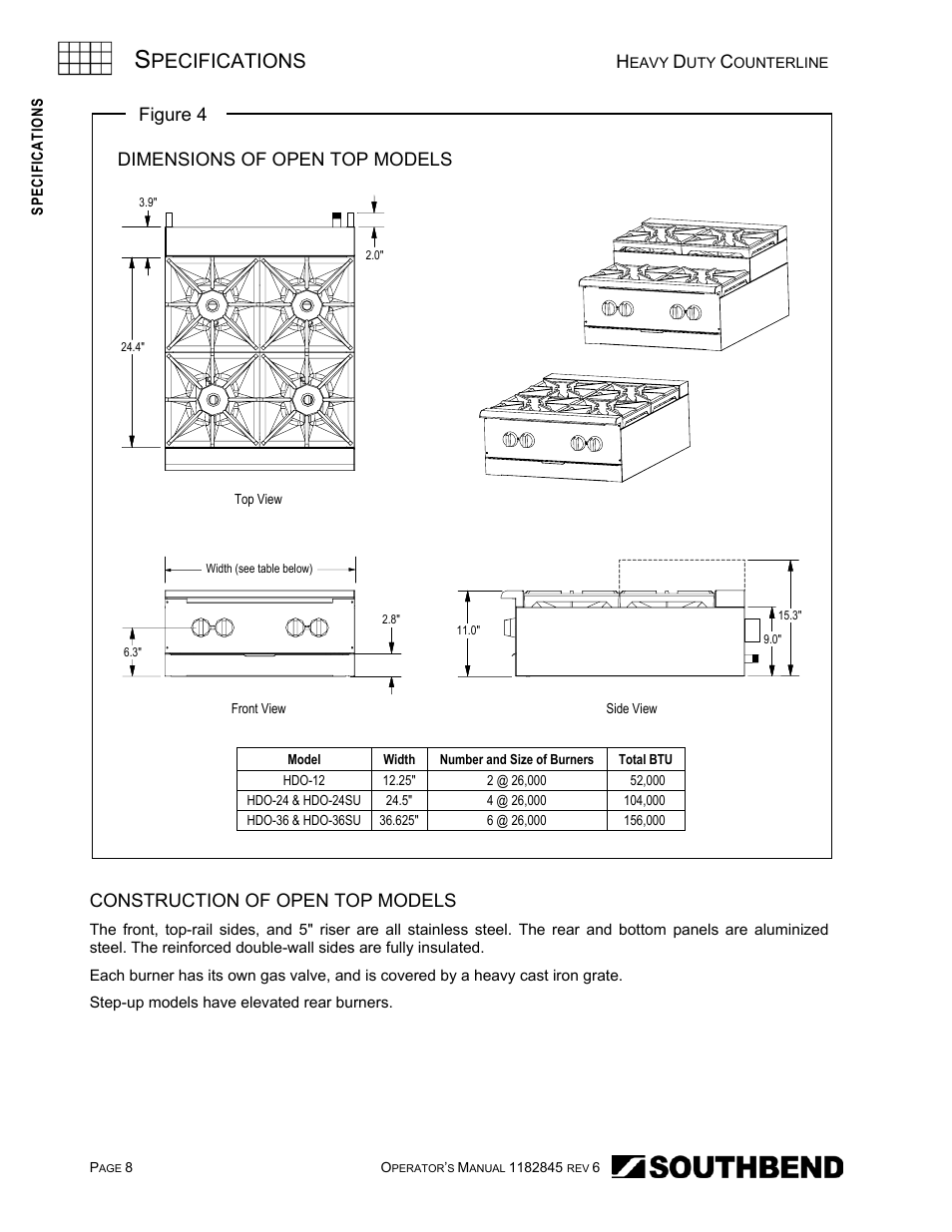 Construction of open top models, Pecifications, Figure 4 | Dimensions of open top models | Southbend HDG-60E User Manual | Page 8 / 48